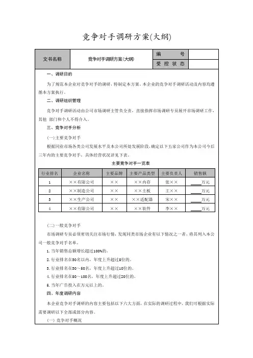 竞争对手调研方案(大纲)