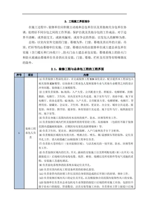 工程施工界面划分