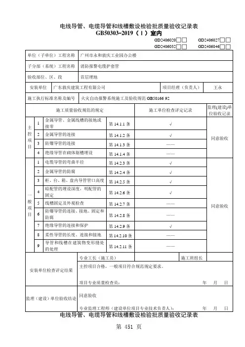 电线导管、电缆导管和线槽敷设检验批质量验收记录表(电缆护套管)-11页文档资料
