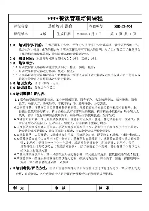 餐厅基础培训-摆台