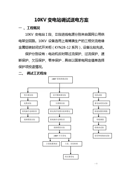 10KV变电站调试送电方案(污水厂)
