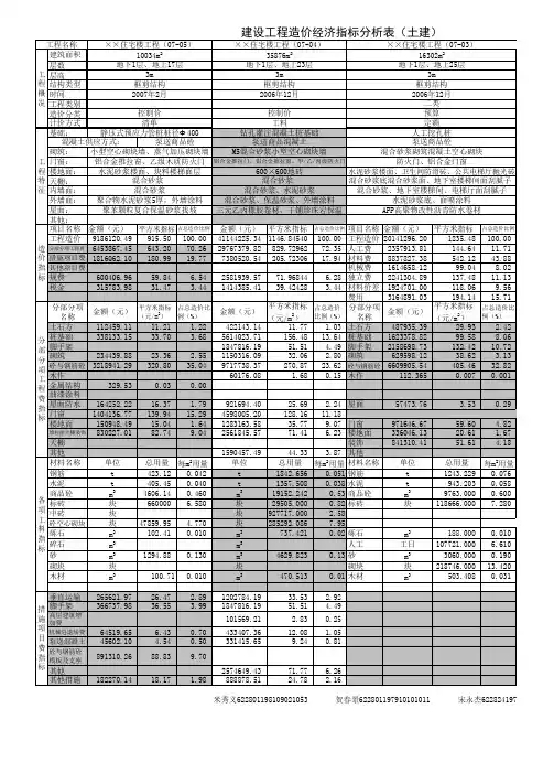 建设工程造价经济指标分析表(土建)(1)(精选)
