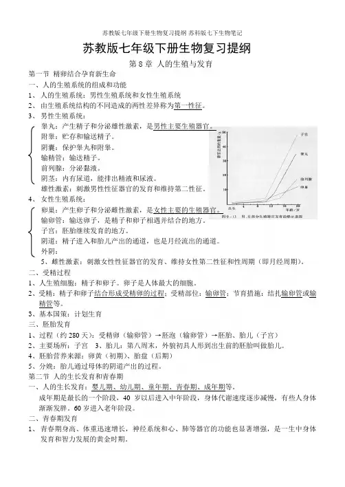 苏教版七年级下册生物复习提纲-苏科版七下生物笔记