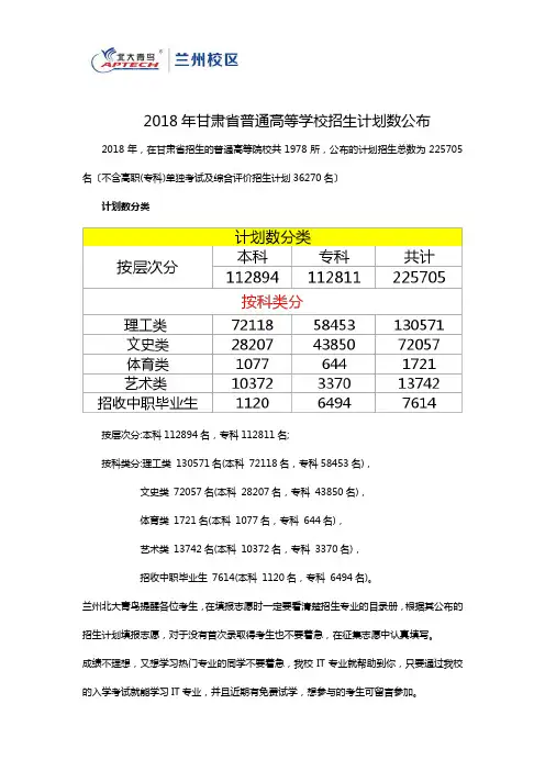 2018年甘肃省普通高等学校招生计划数公布