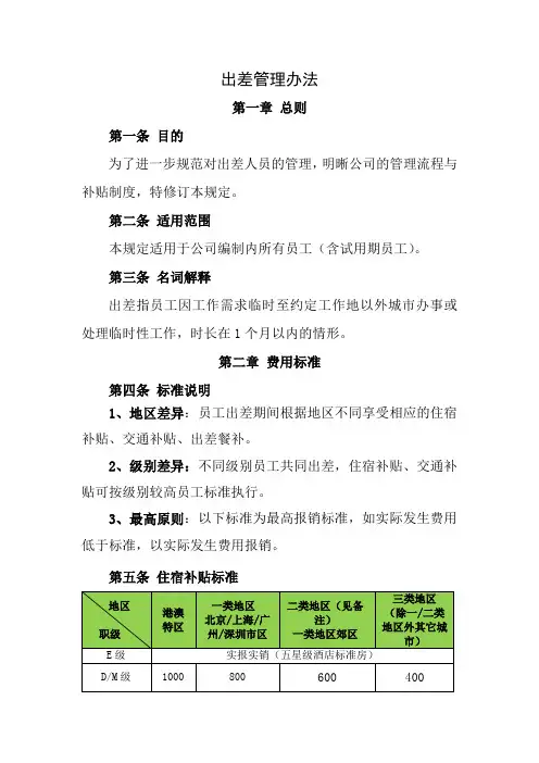 出差管理办法(全新经典版)
