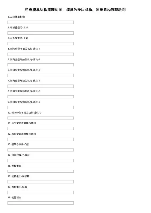 经典模具结构原理动图，模具的滑块机构、顶出机构原理动图