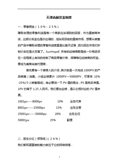 天津尚赫奖金制度