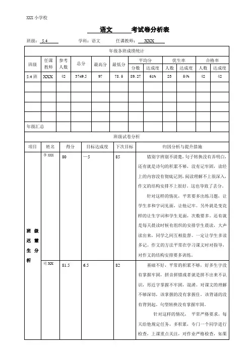 5年级语文班级试卷分析