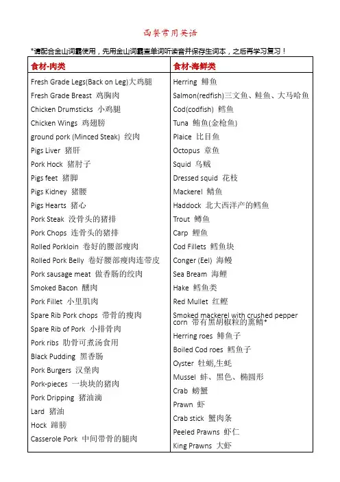 西餐常用英语