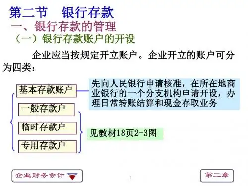 第二节：银行存款的核算