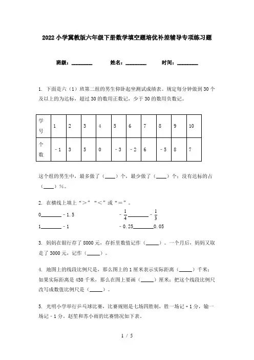 2022小学冀教版六年级下册数学填空题培优补差辅导专项练习题