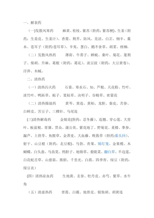 中药相似功效药物