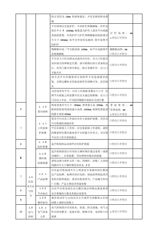 高处作业吊篮安装自检表