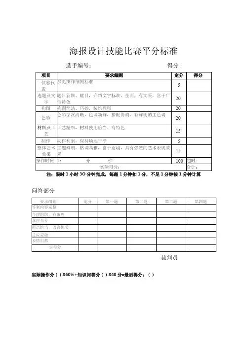 海报设计技能比赛平分标准