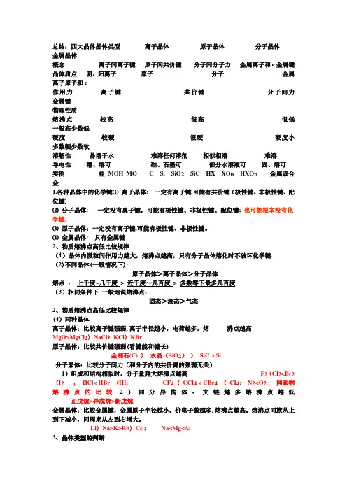 高中化学----总结：四大晶体