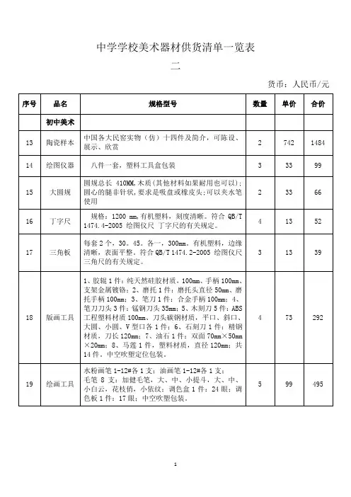 中学学校美术器材供货清单一览表二