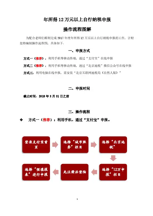年所得12万元以上自行纳税申报操作流程图解