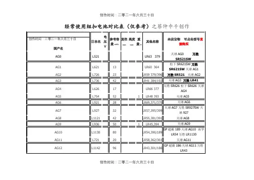 常用纽扣电池对照表