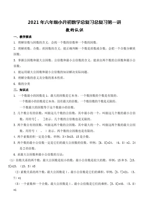 2021年六年级小升初数学总复习第一讲(数的认识)(含答案)