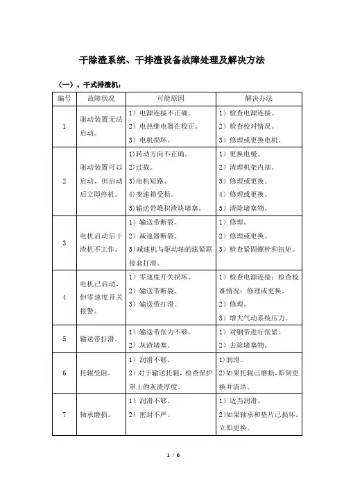干除渣系统、干排渣设备故障处理及解决方法