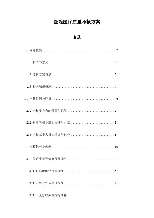 医院医疗质量考核方案