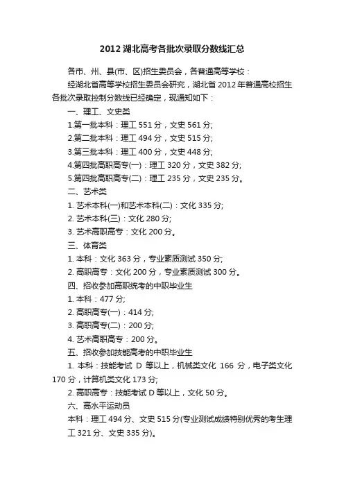 2012湖北高考各批次录取分数线汇总