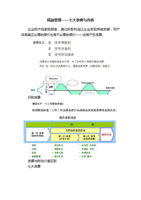 精益管理——七大浪费与改善