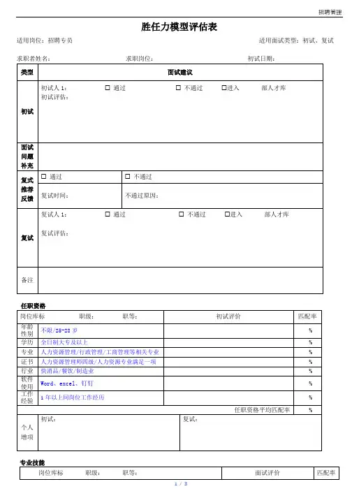 模板-胜任力模型评估表