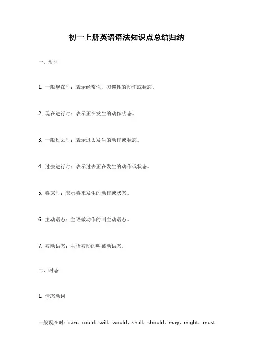 初一上册英语语法知识点总结归纳