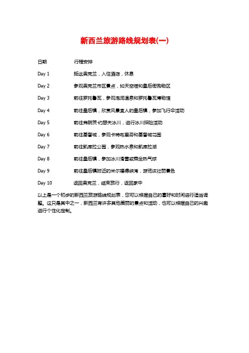 新西兰旅游路线规划表(一)
