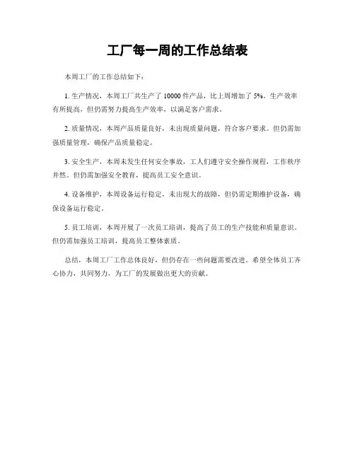 工厂每一周的工作总结表