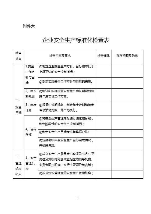 企业安全生产标准化检查表