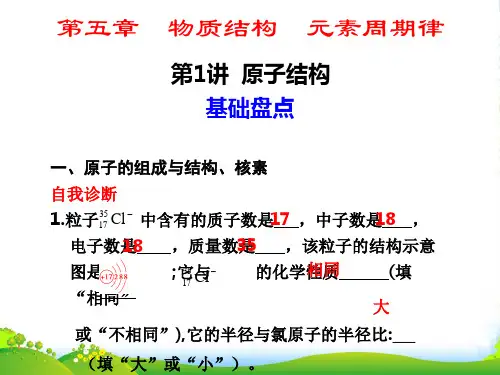【步步高】高三化学一轮复习 第五章 第1讲 原子结构课件 人教大纲版