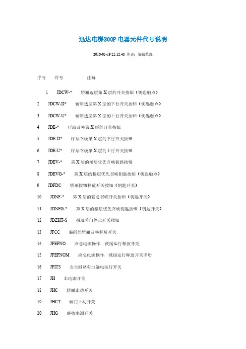 迅达电梯300P电器元件代号说明-推荐下载