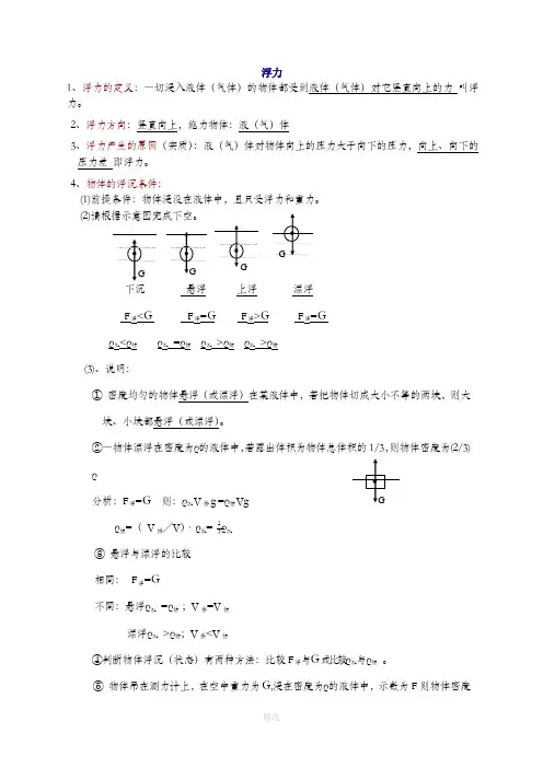 人教版八年级物理下第十章浮力的知识点总结及练习题
