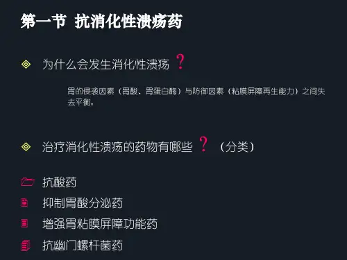 《药理学》作用于消化系统的药物  ppt课件