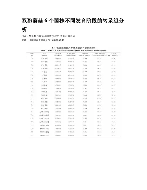 双孢蘑菇6个菌株不同发育阶段的转录组分析