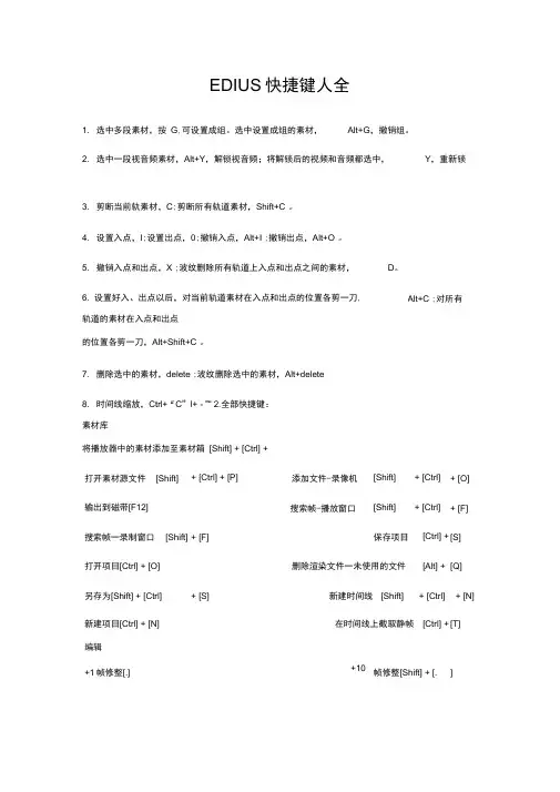 EDIUS快捷键大全