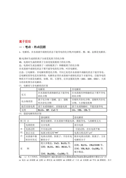 (完整版)高一化学离子反应及离子方程式书写正误揣摸知识点及习题,推荐文档