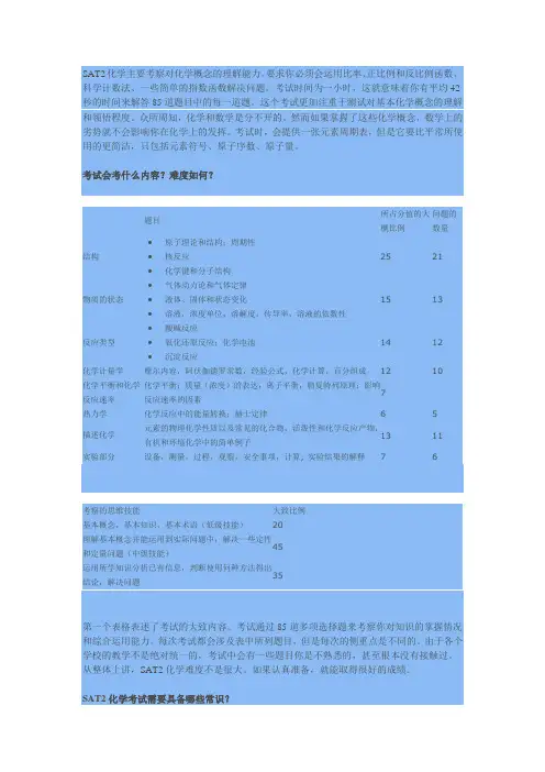 SAT2 化学考纲分析