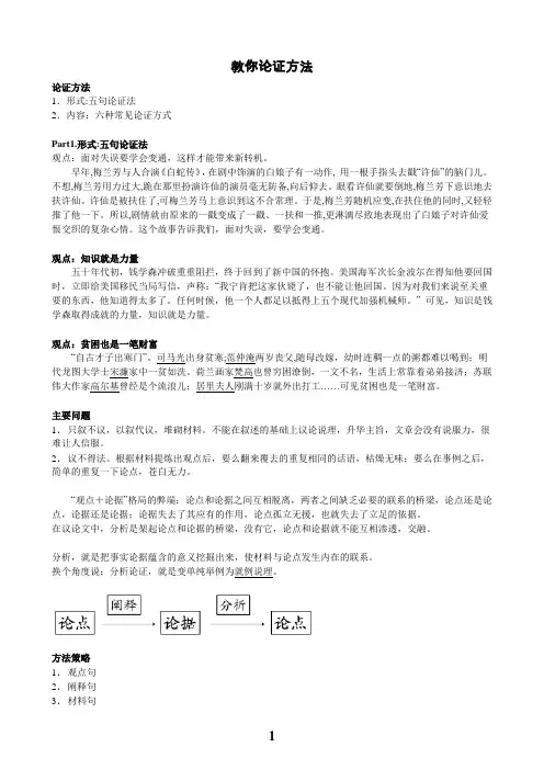 高考作文3-教你论证方法
