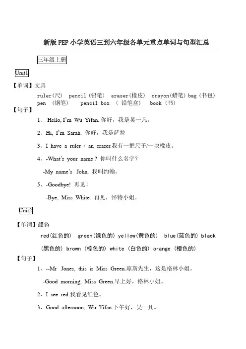 (完整)新版PEP小学英语三到六年级各单元重点单词与句型汇总,推荐文档