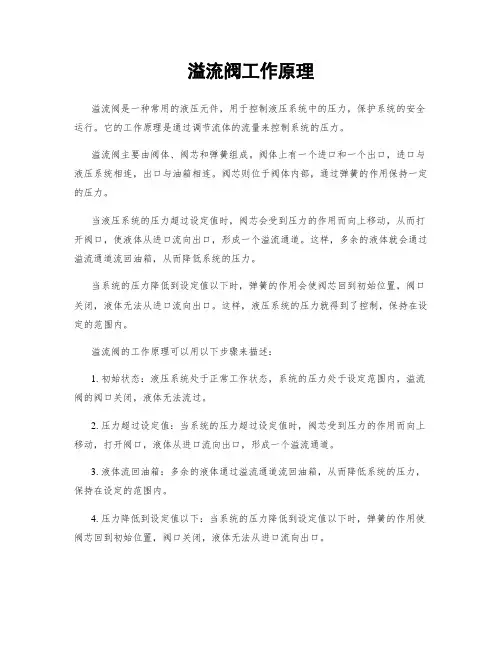 溢流阀工作原理