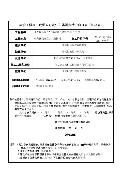 五方责任主体检查表