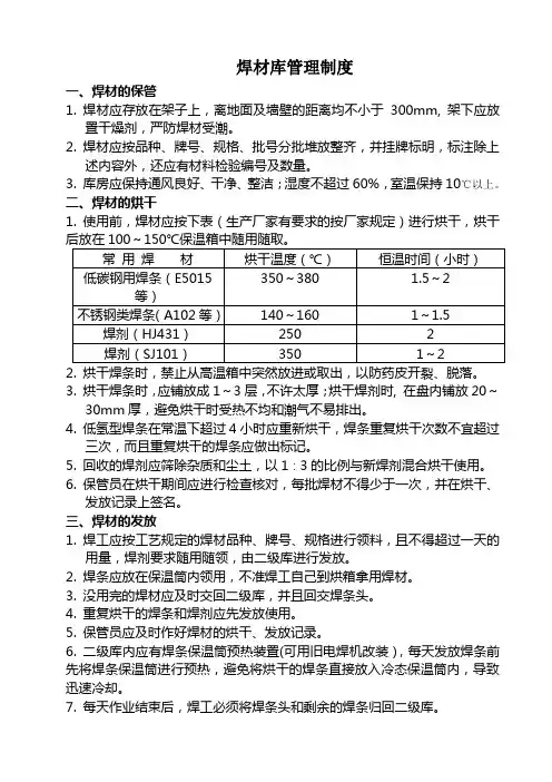焊材一、二级库管理制度
