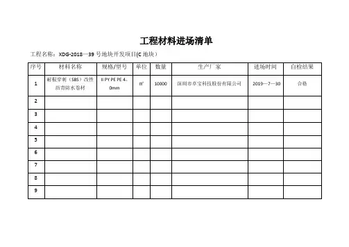 工程材料进场清单