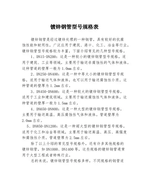 镀锌钢管型号规格表
