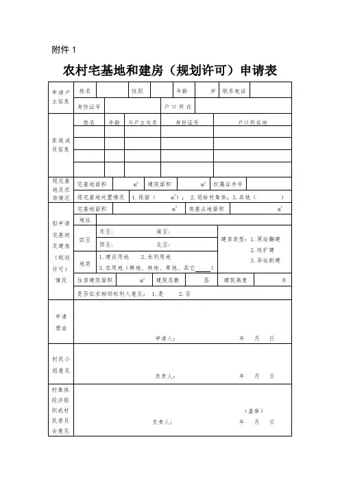 农村宅基地和建房(规划许可)申请表