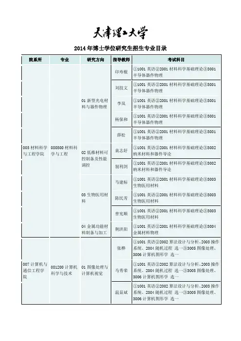 天津理工大学