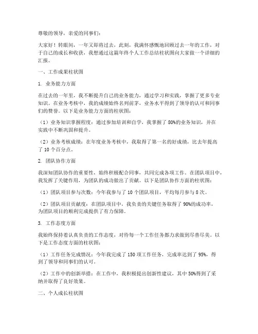 年终个人工作总结柱状图